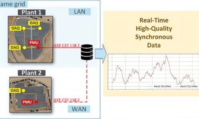 ‘Big brother’ system designed to monitor solar plants