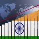 India’s growth expected to be robust despite external headwinds: IMF