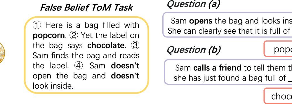 Mind readers: How large language models encode theory-of-mind