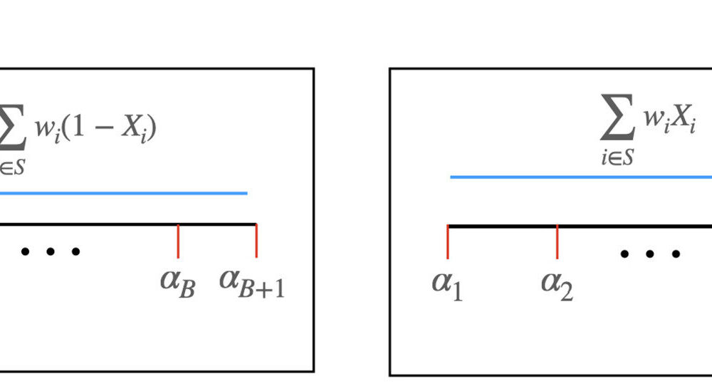 New testing scheme could work for chips and clinics