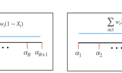 New testing scheme could work for chips and clinics