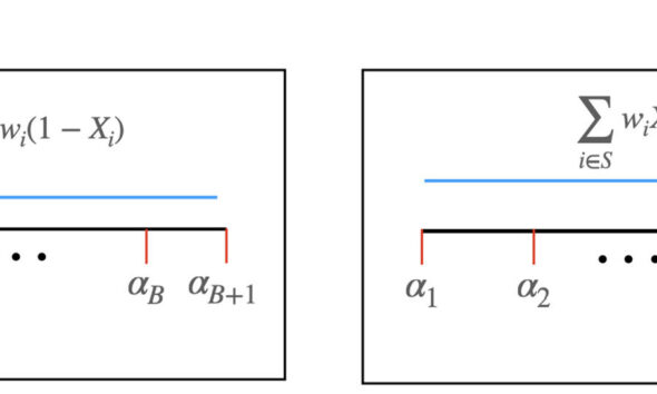 New testing scheme could work for chips and clinics