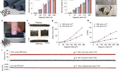 Novel smart fabrics give robots a delicate grip