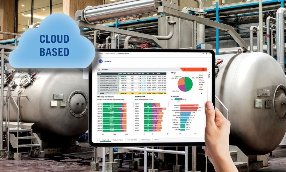 Sedo Treepoint introduces new textile automation at ITMA ASIA 2025