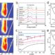 Study uncovers oxygen trapping as cause of voltage loss in sodium cathodes