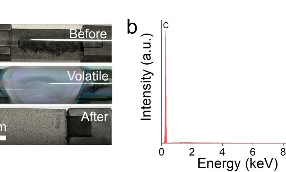 Two-step flash Joule heating method recovers lithium‑ion battery materials quickly and cleanly