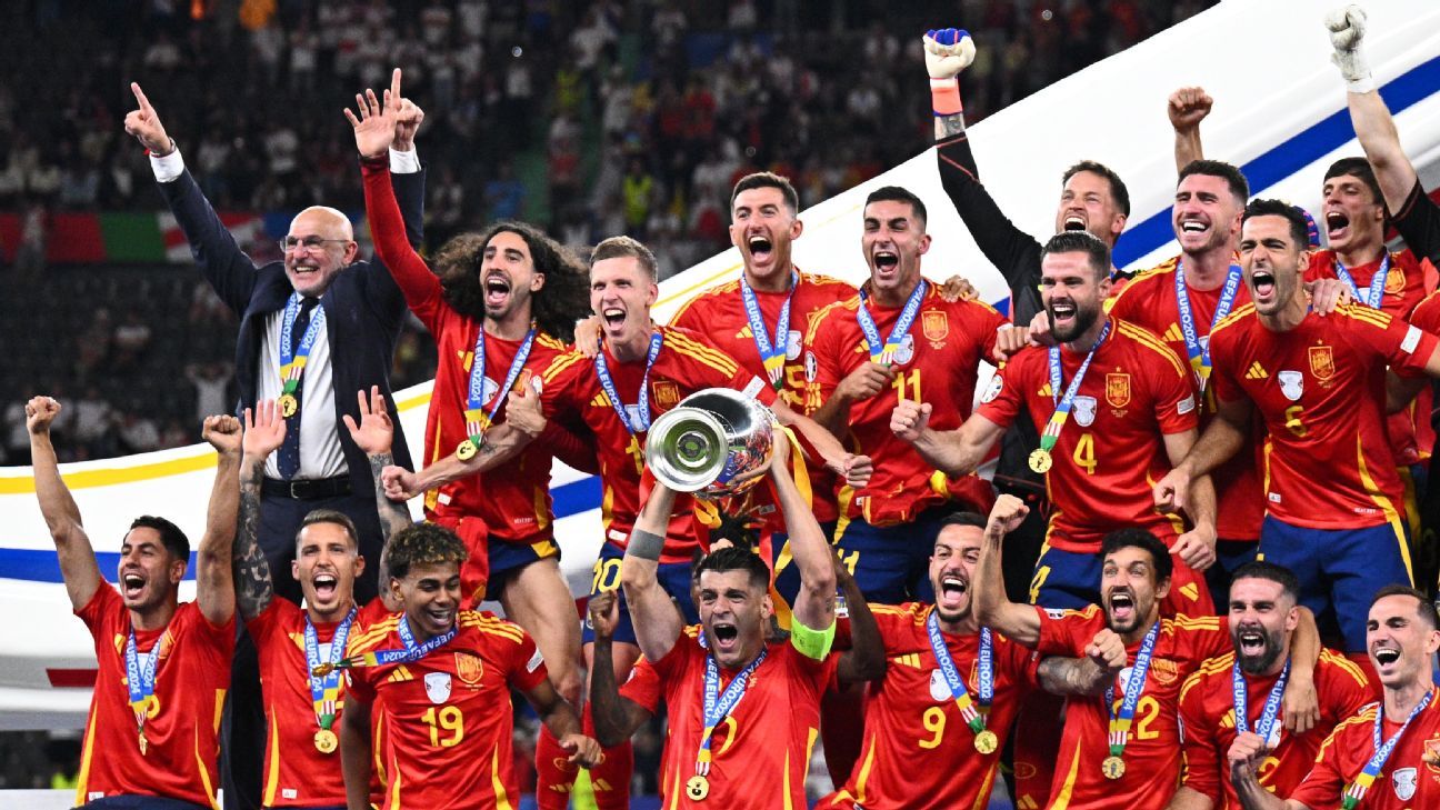 Who would win the 2026 World Cup if it kicked off today?