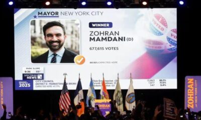 Will Trump stop NYC’s funding? Threat looms after Mamdani wins mayoral election
