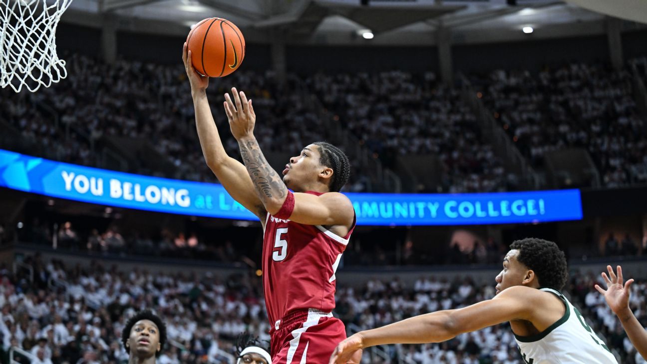 Your guide to men’s college basketball Feast Week: Analysis, previews