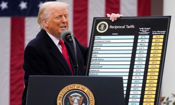 Trump claims Tariffs Made America Richest and Strongest Ever