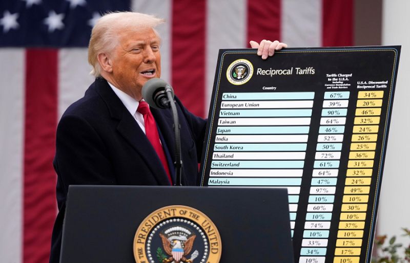 Trump claims Tariffs Made America Richest and Strongest Ever