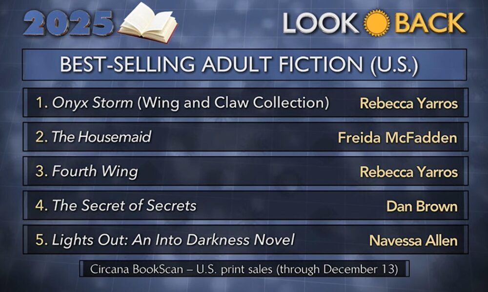 2025: The year’s top books