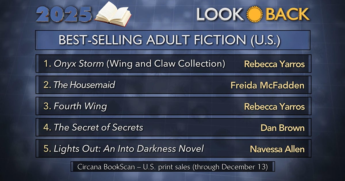 2025: The year’s top books