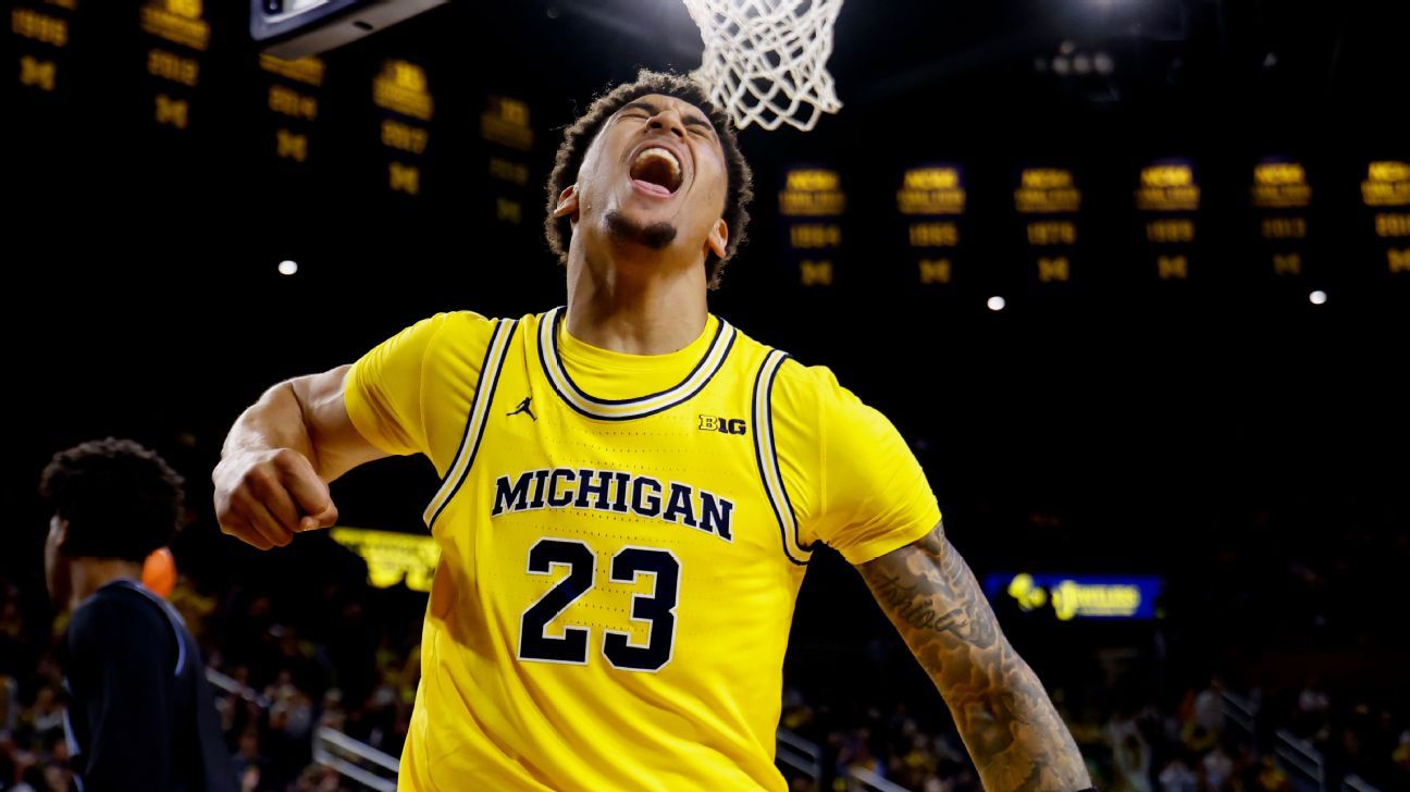 5 early lessons of men’s basketball season: Real vs. pretend contenders, more