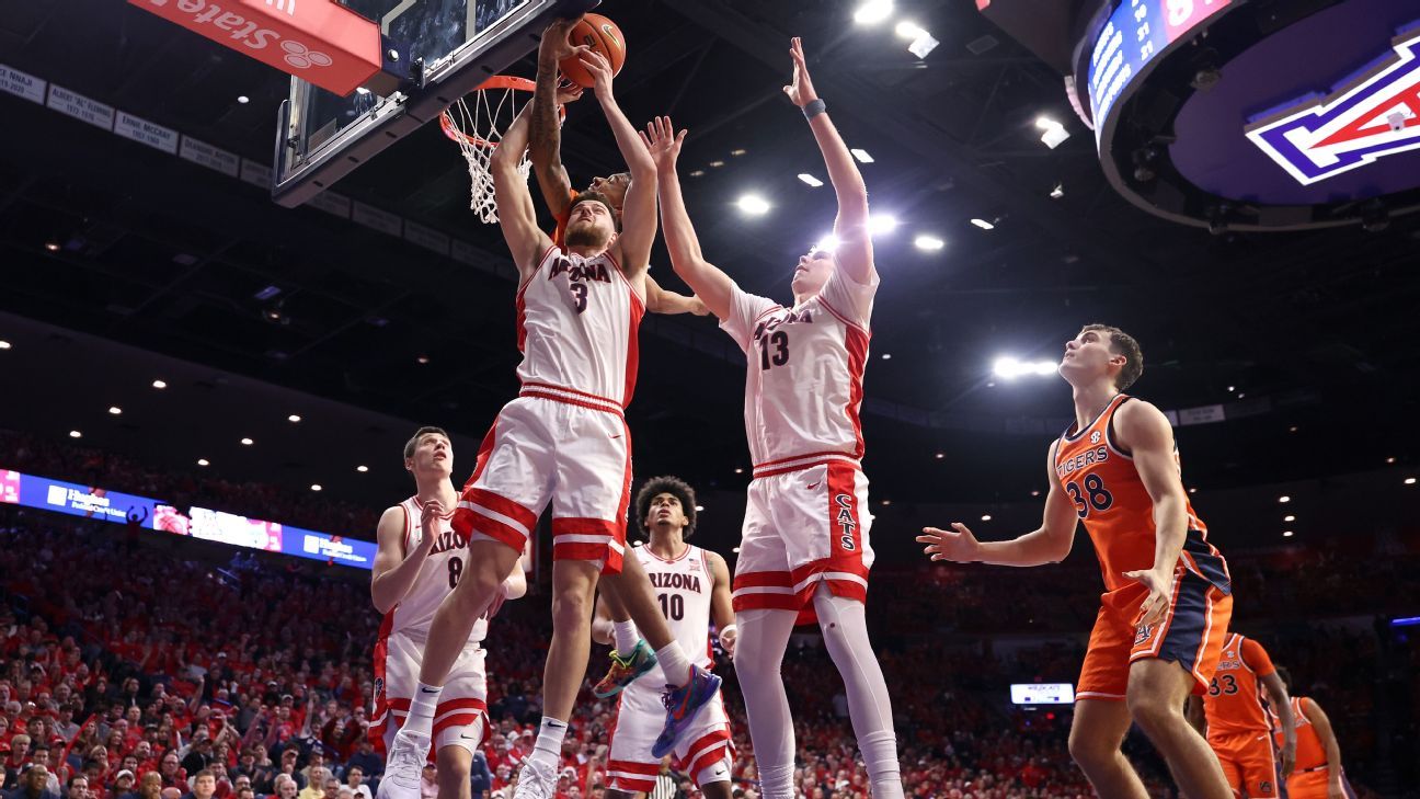 Arizona grabs top spot in Top 25 men’s hoops poll