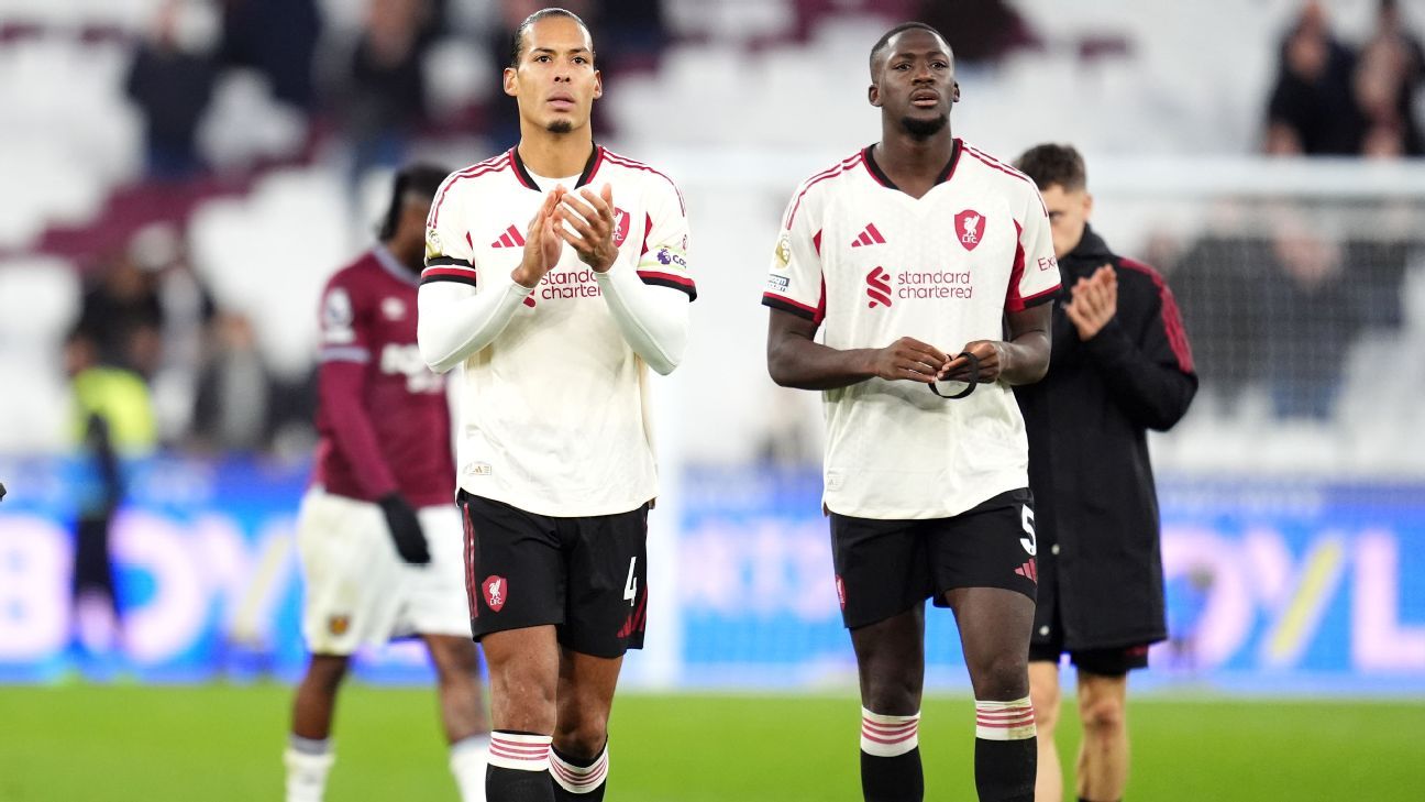 From Liverpool to Chelsea, ranking 8 Premier League clubs’ transfer needs