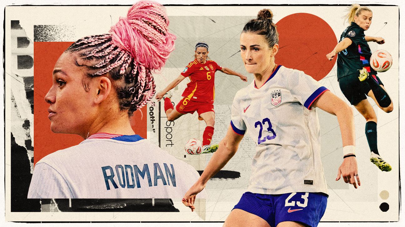 The 50 best women’s soccer players in the world for 2025, ranked!