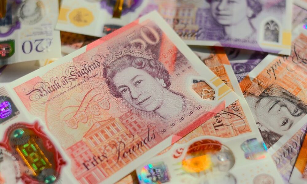 UK growth outlook cautious despite marginal CEI rebound