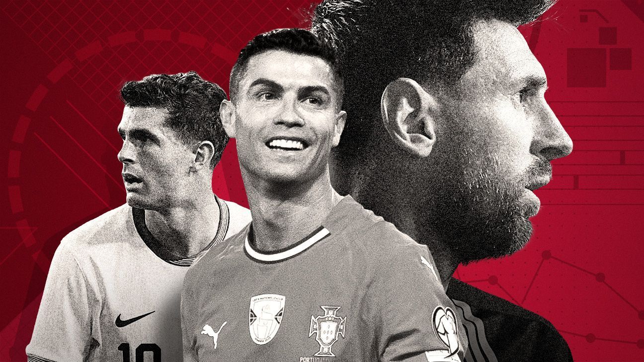 Who has the most travel at 2026 World Cup? And why does it matter?