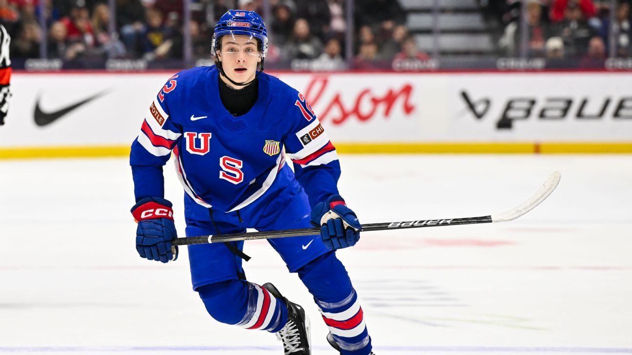 World Junior Championship guide: Top contenders, key players to watch
