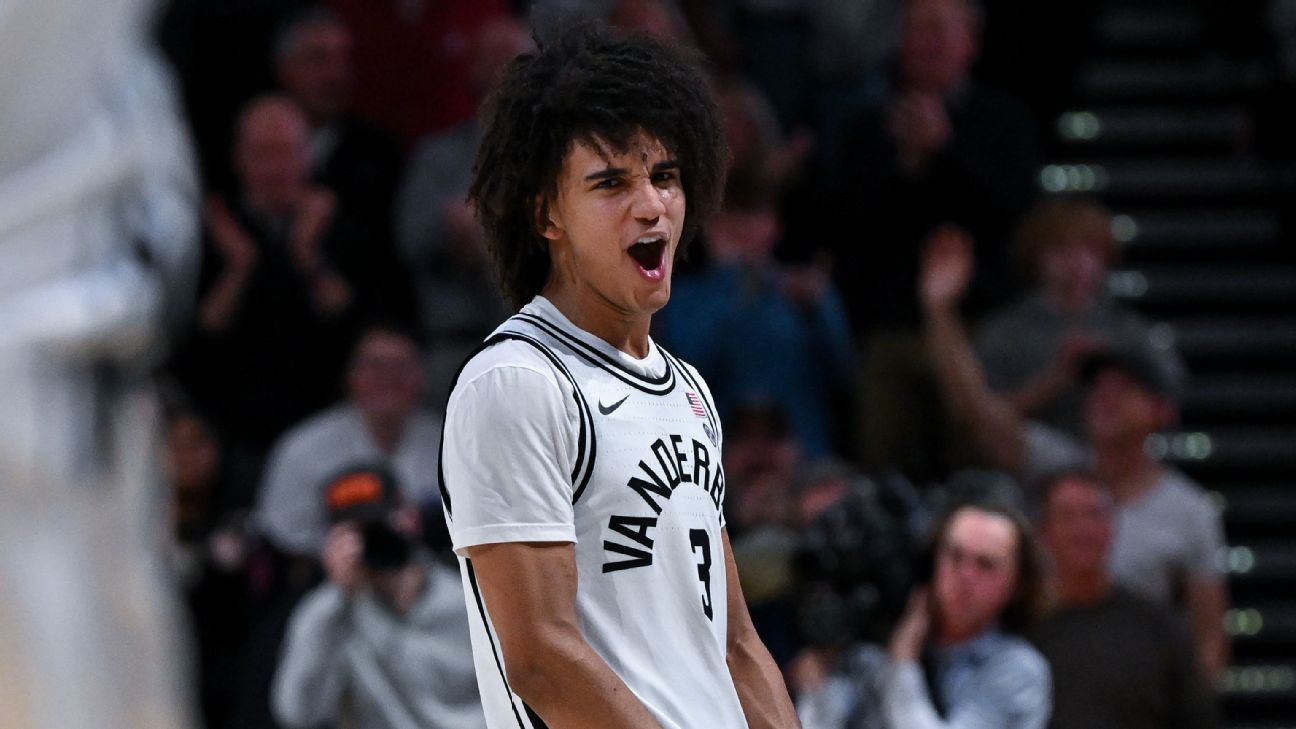 Men’s basketball Power Rankings: Unbeaten Vanderbilt, Nebraska crack top 10