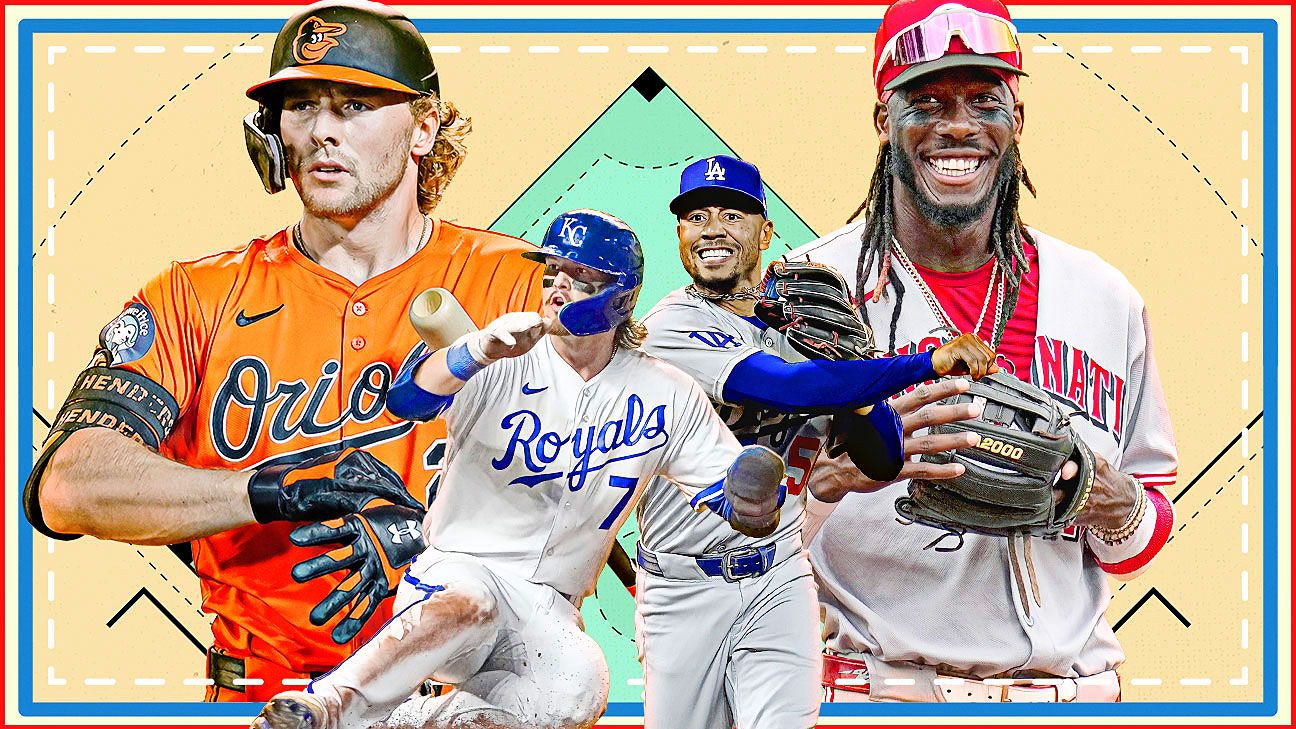 Buster Olney’s 2026 top 10 at every MLB position: Shortstops