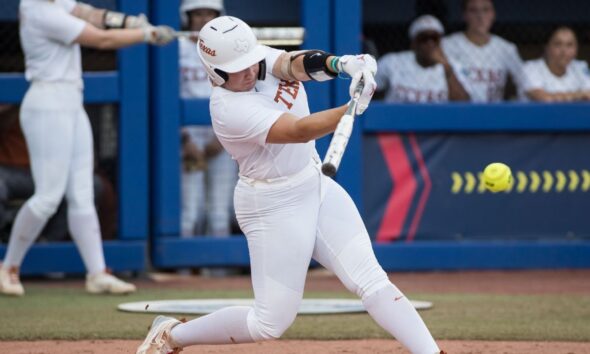 Clearwater Invitational 2026: College softball schedule