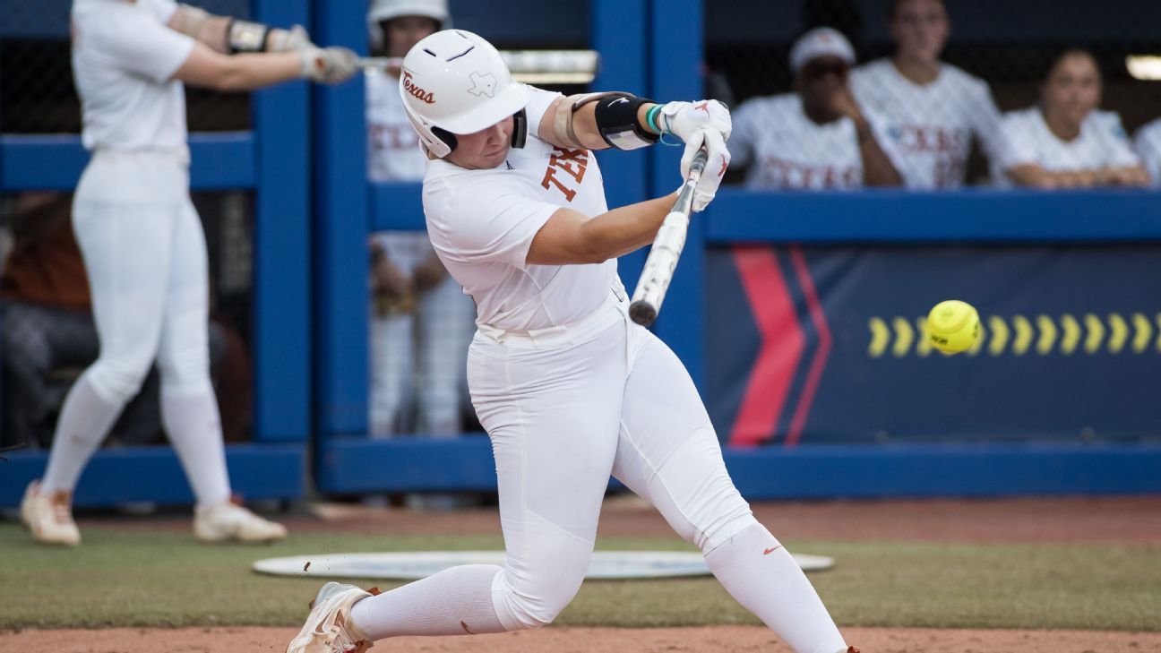 Clearwater Invitational 2026: College softball schedule