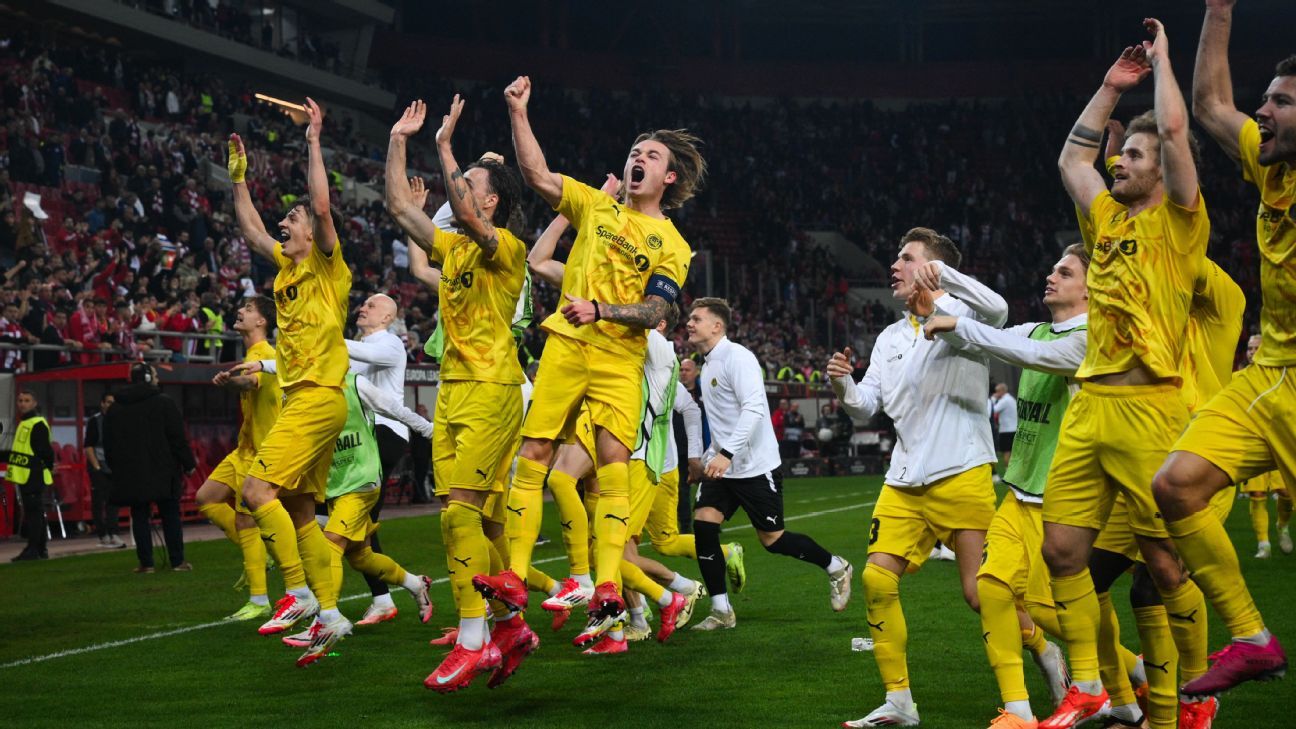 Don’t talk about winning: The secret behind Bodo/Glimt’s European success