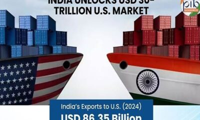 India unlocks -trn US market for exports; Silk gets 0% duty