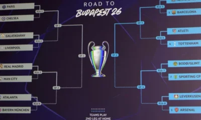 Real face City, PSG draw Chelsea  | The Express Tribune