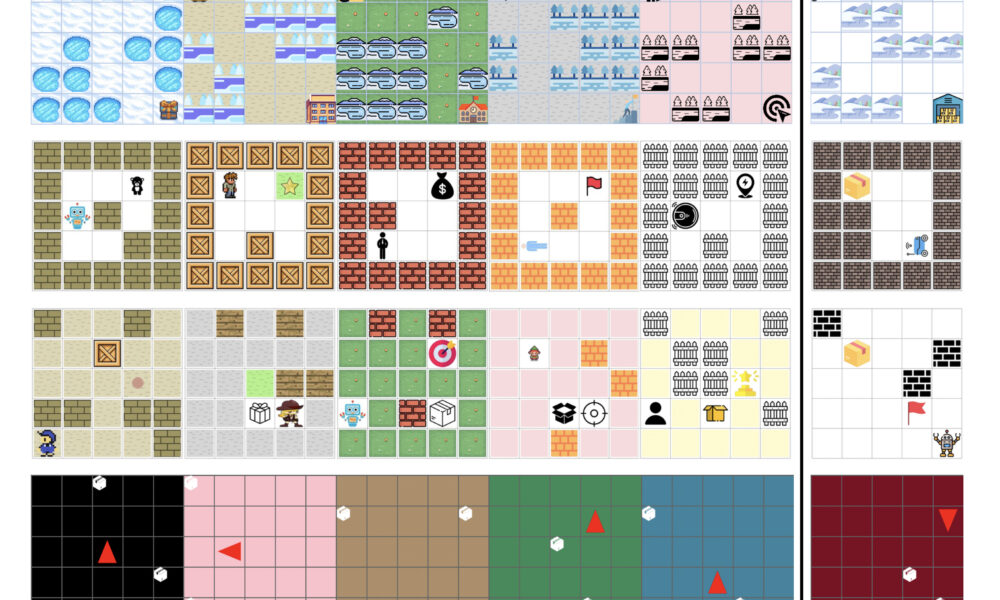 A better method for planning complex visual tasks