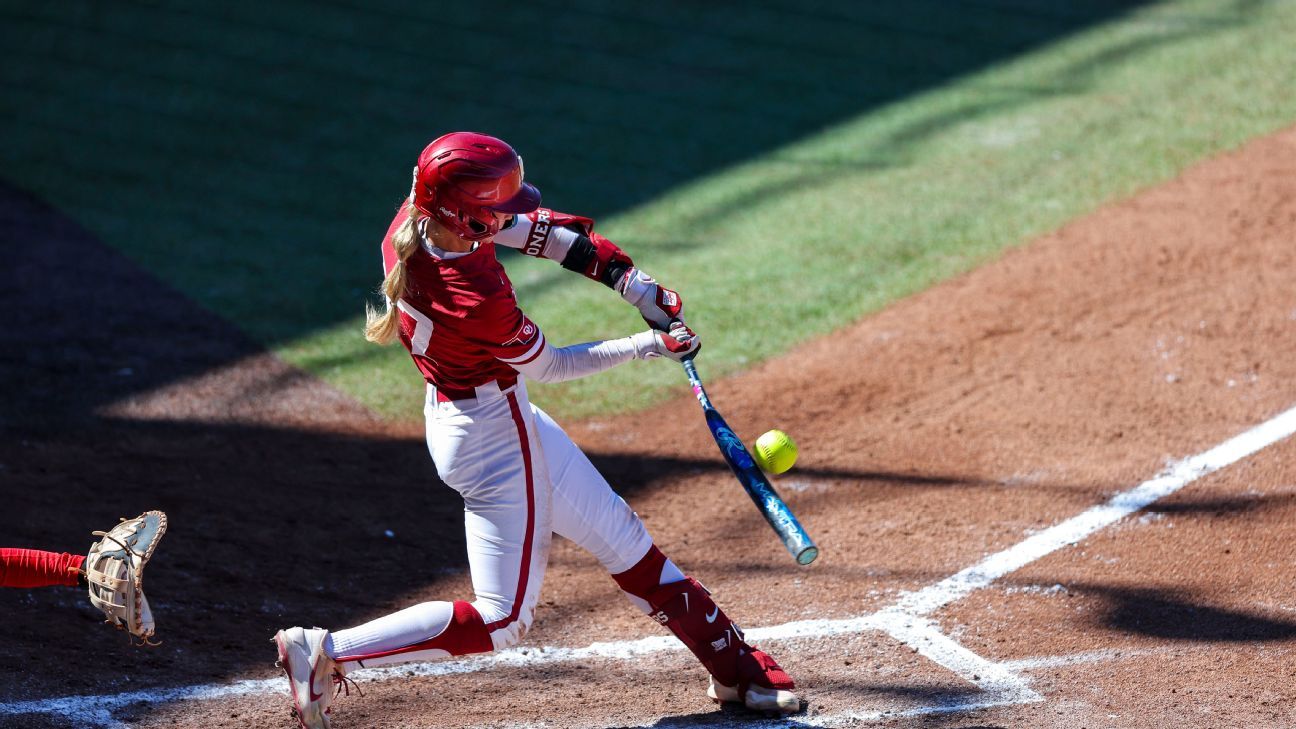 College softball rankings: 2026 NCAA Week 5 Top 25 poll