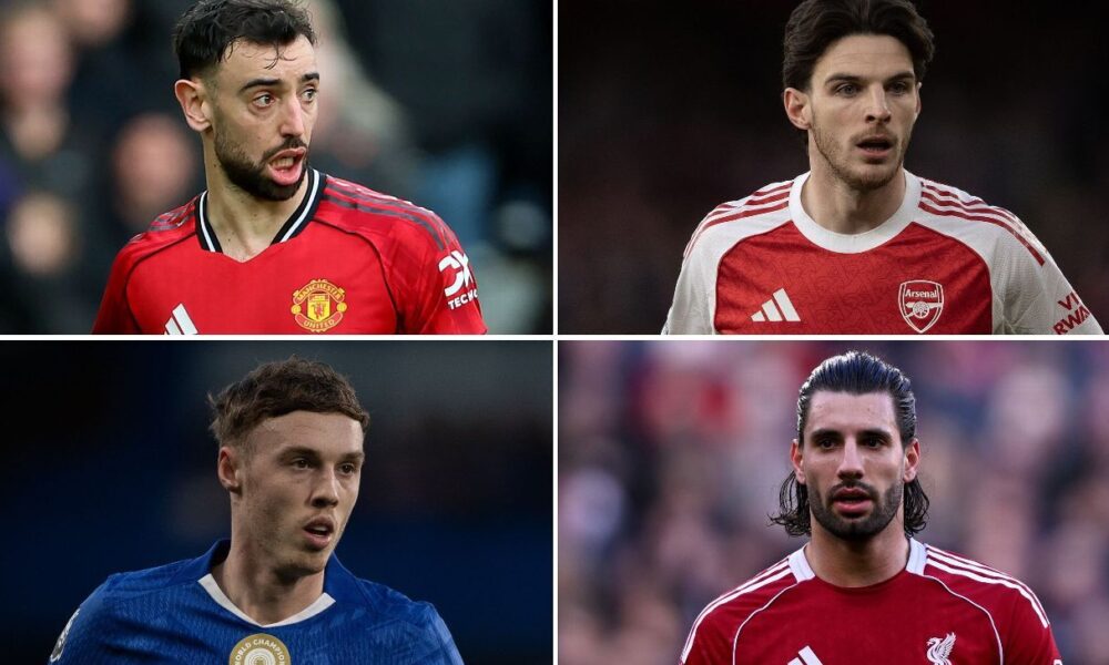 Reranking the MVP for each of the top Premier League clubs