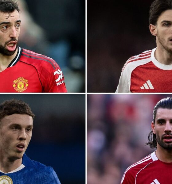 Reranking the MVP for each of the top Premier League clubs