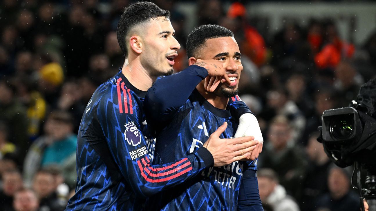 Summer transfer needs for all 20 Premier League teams