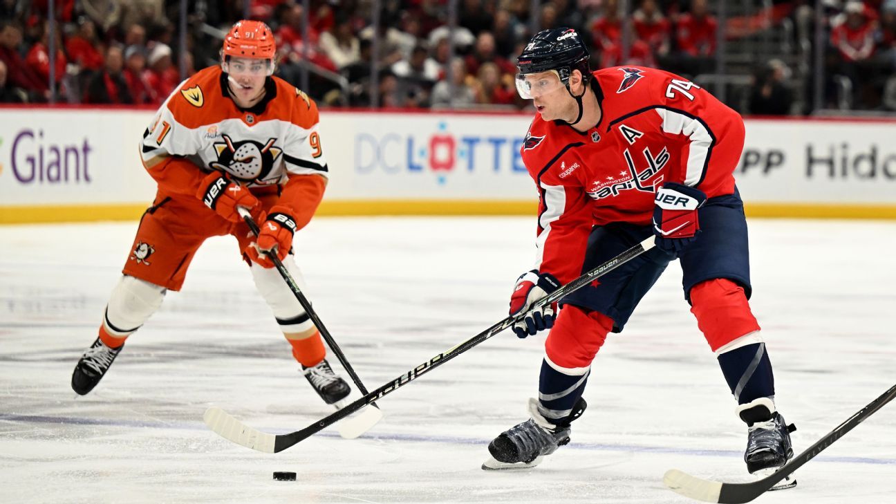 Winners and losers of the 2026 NHL trade deadline