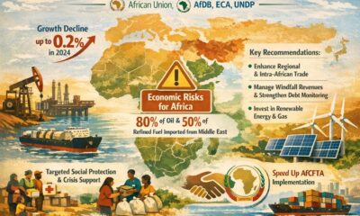 2026 growth in Africa to drop by up to 0.2% due to Iran war: Report