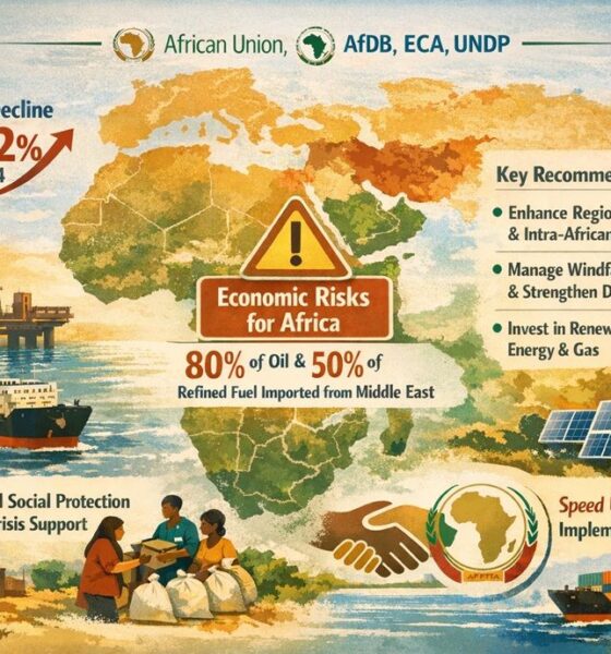 2026 growth in Africa to drop by up to 0.2% due to Iran war: Report