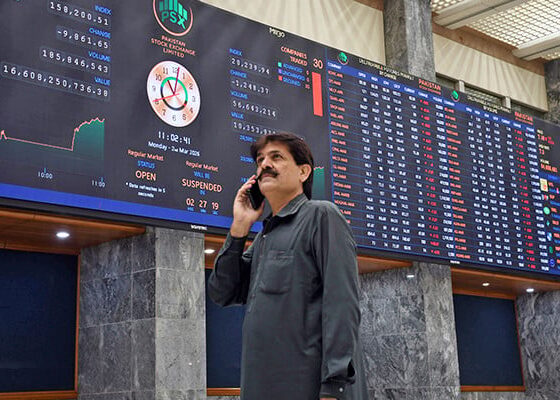 PSX rallies sharply, gains over 4,000 points on Iran-US talks optimism