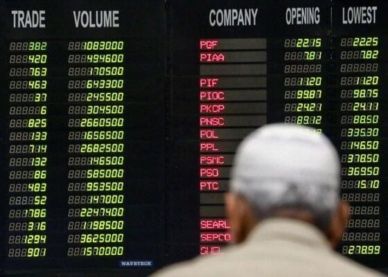 PSX extends gains on Middle East peace hopes