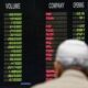 PSX extends gains on Middle East peace hopes